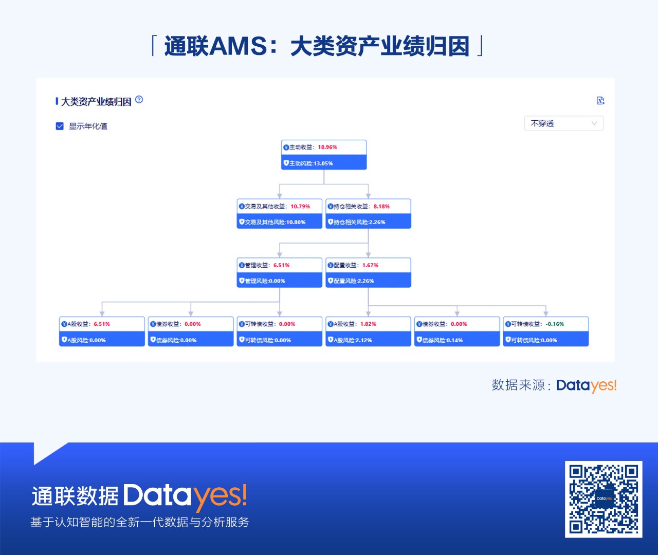 爱游戏app平台