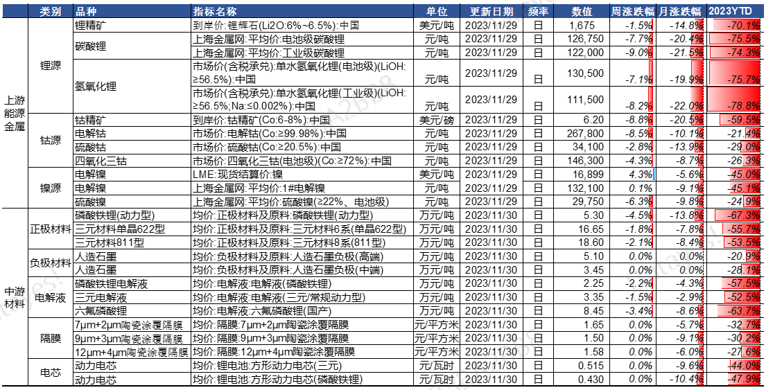 爱游戏app平台