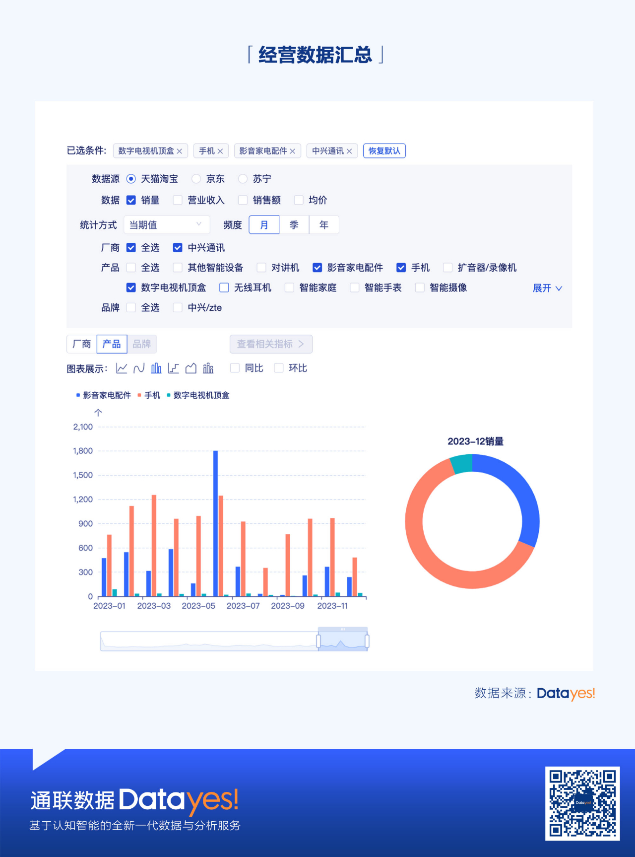 爱游戏app平台