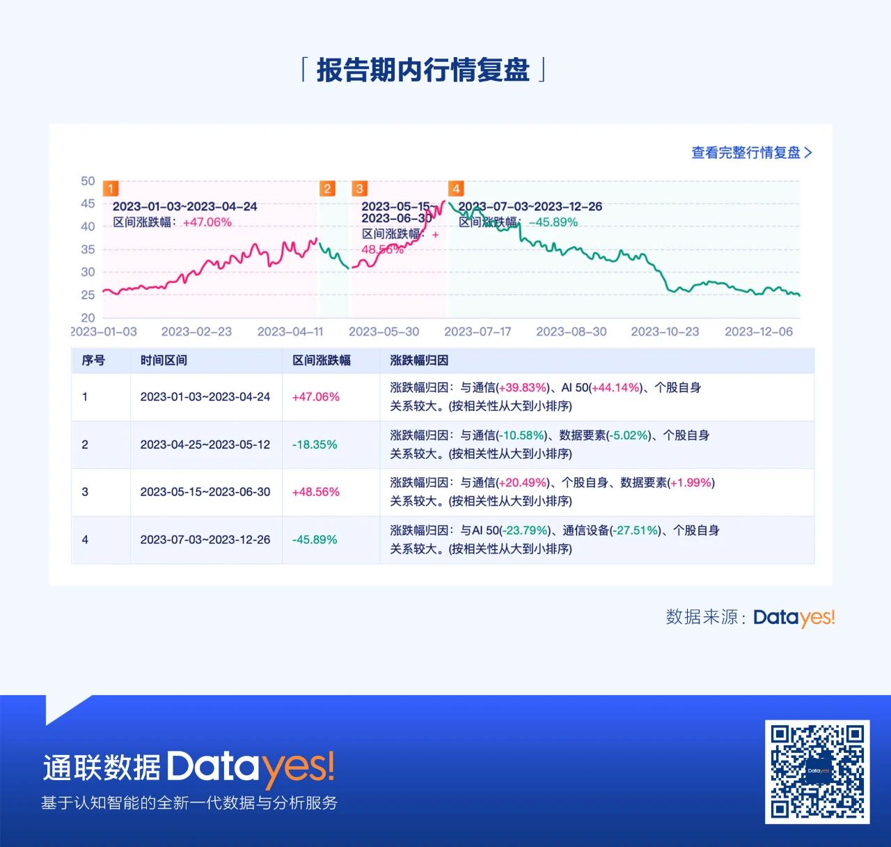 爱游戏app平台